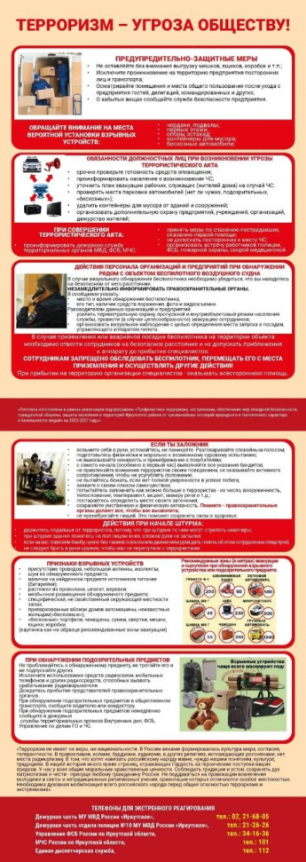Терроризм - угроза обществу