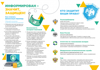 Финансовая грамотность