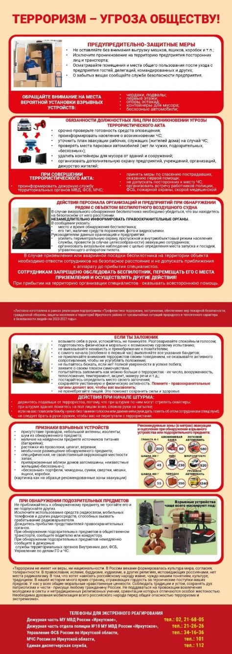Терроризм - угроза обществу